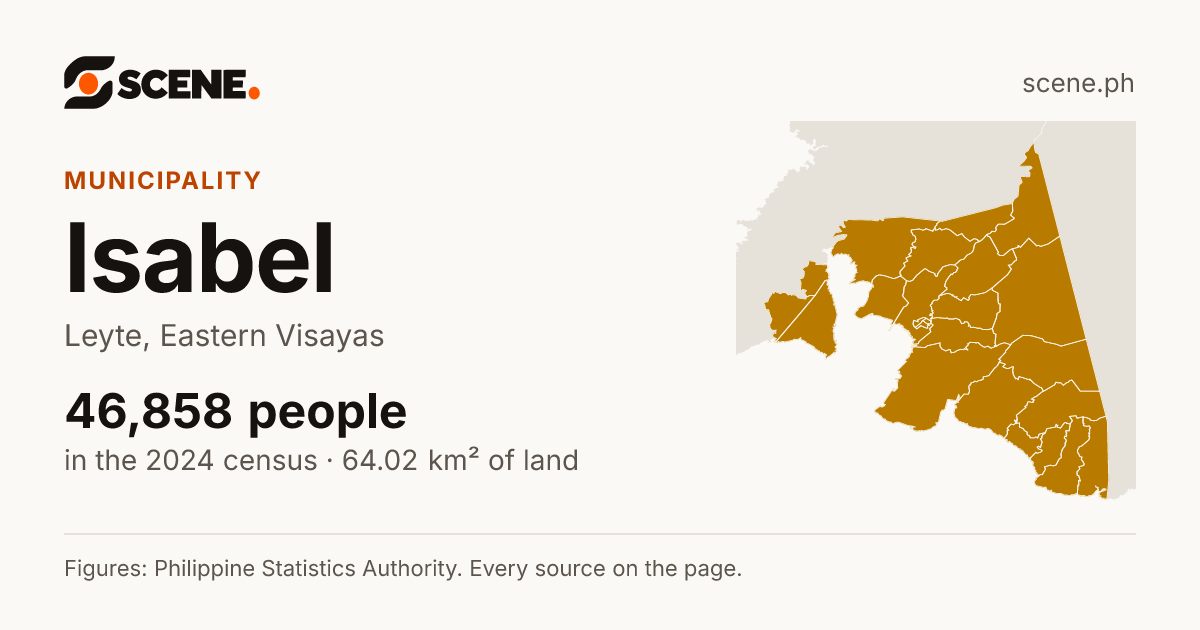 Isabel, Leyte, municipality: 46,858 people in the 2024 census