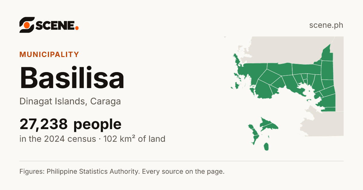 Basilisa, Dinagat Islands, municipality: 27,238 people in the 2024 census
