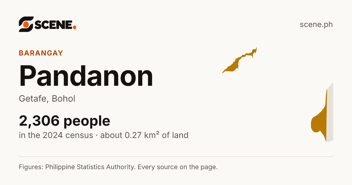 Pandanon, Getafe, barangay: 2,306 people in the 2024 census