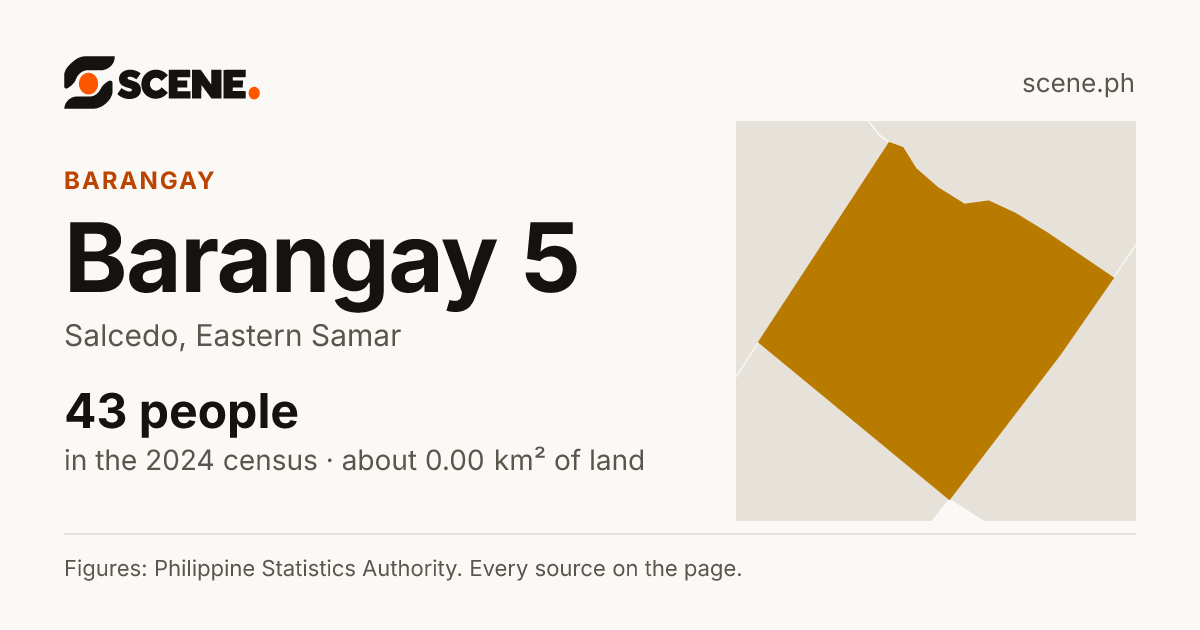 Barangay 5, Salcedo, barangay: 43 people in the 2024 census