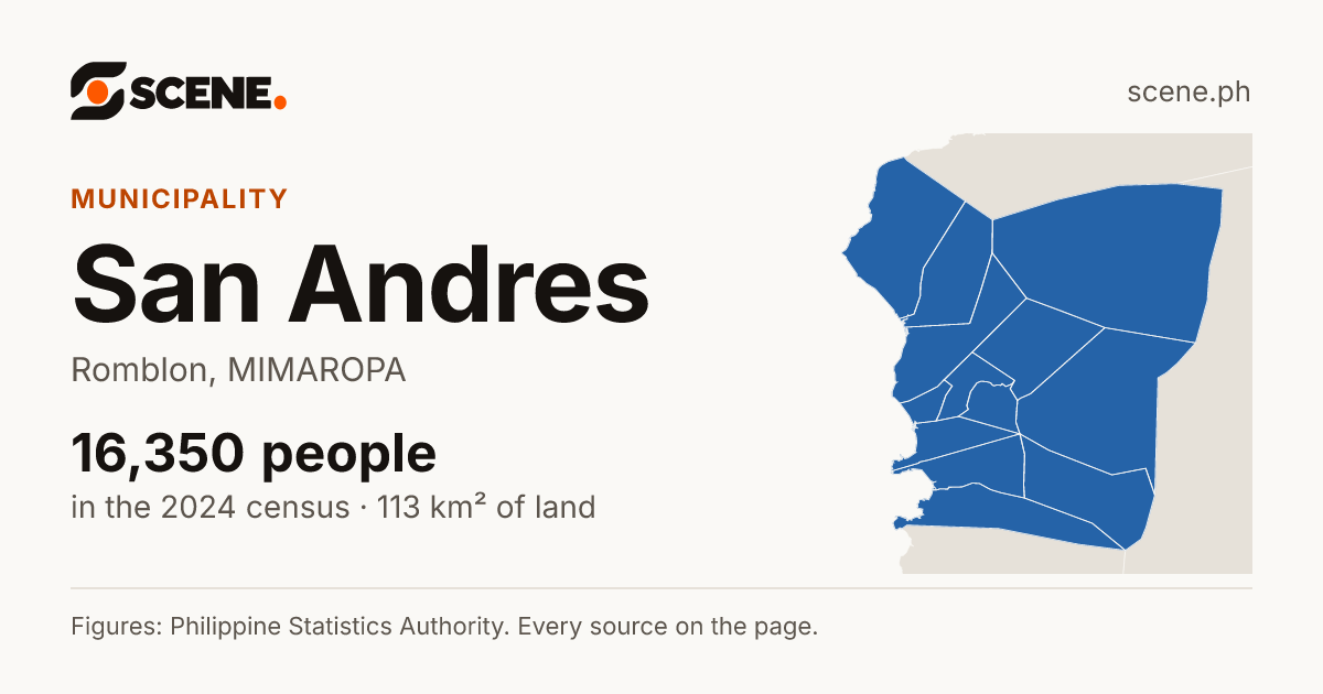 San Andres, Romblon, municipality: 16,350 people in the 2024 census