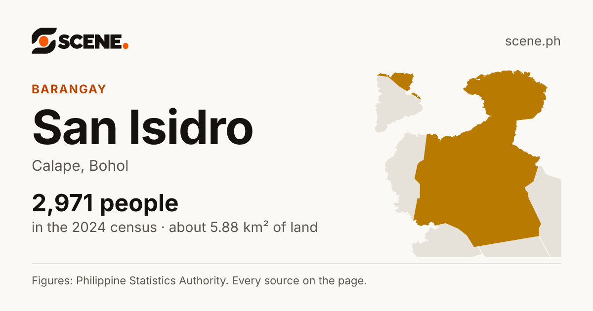 San Isidro, Calape, barangay: 2,971 people in the 2024 census