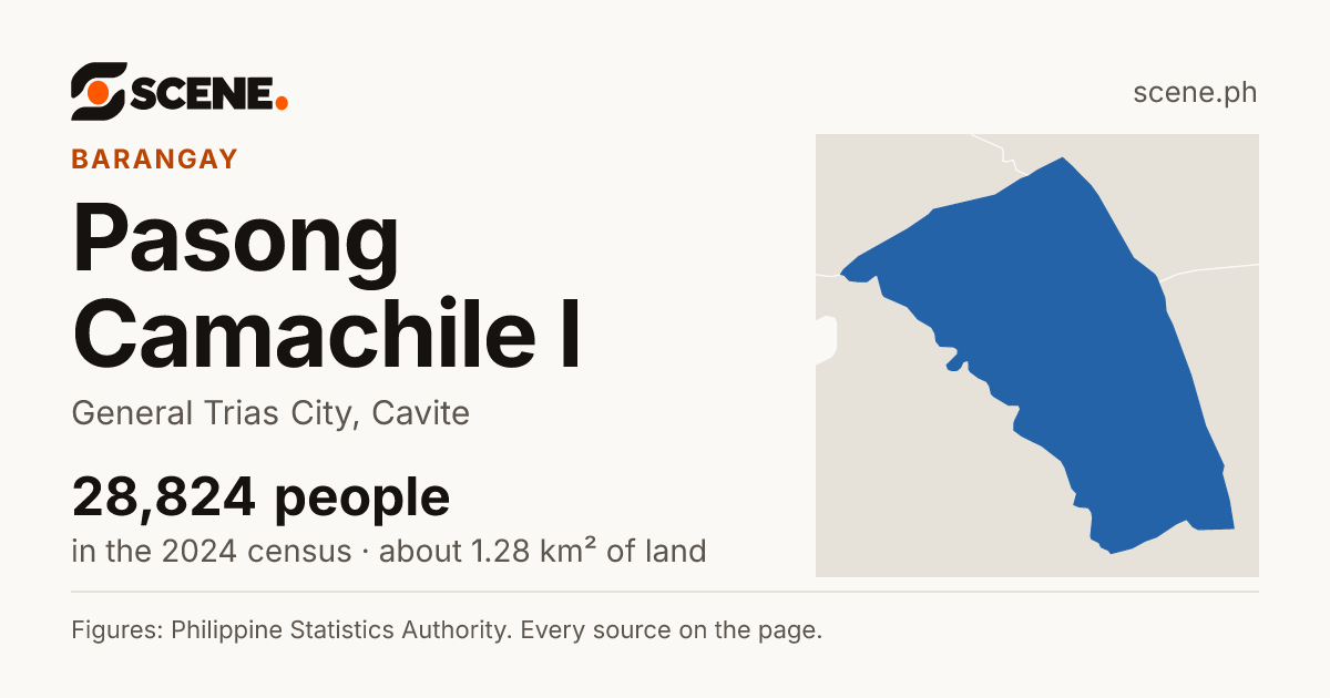 Pasong Camachile I, General Trias City, barangay: 28,824 people in the 2024 census