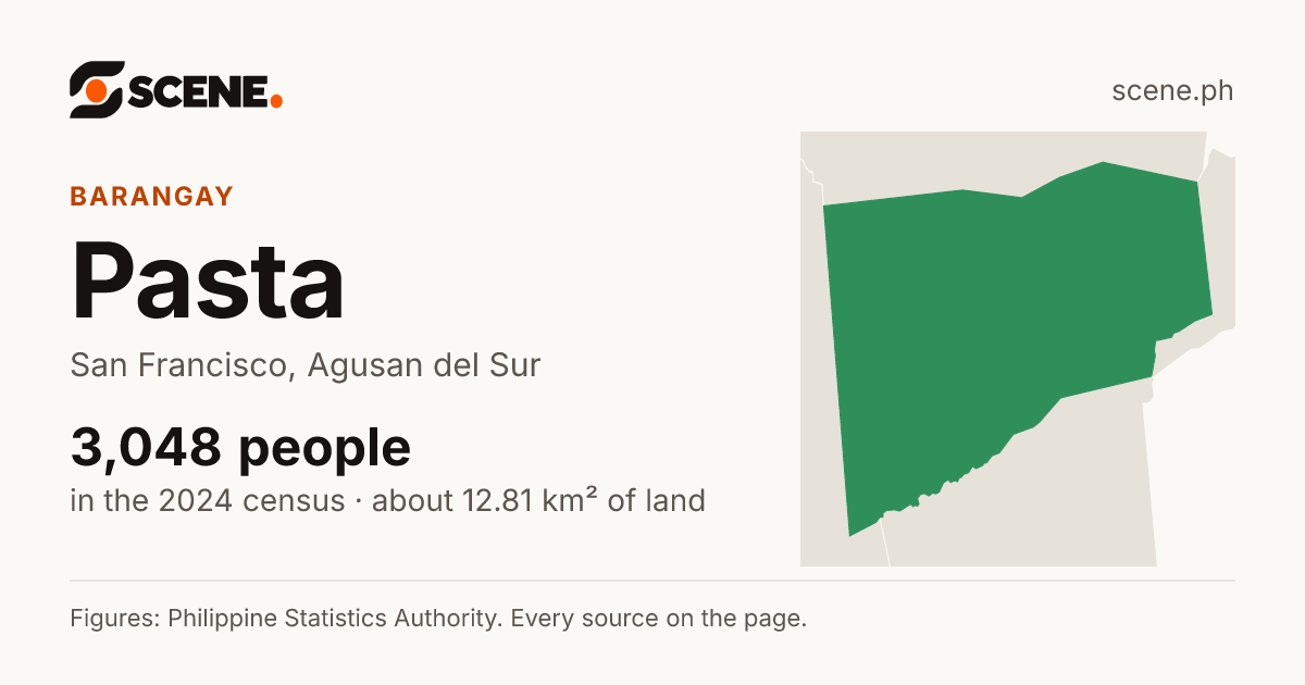 Pasta, San Francisco, barangay: 3,048 people in the 2024 census