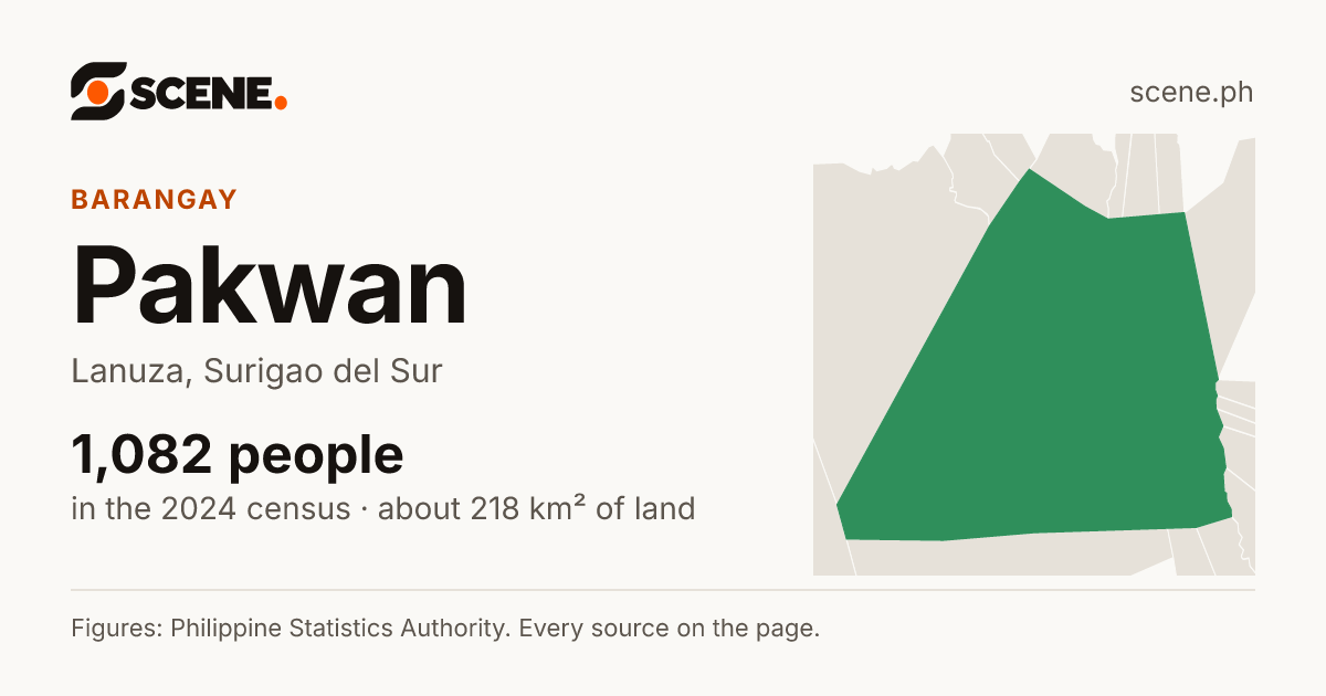 Pakwan, Lanuza, barangay: 1,082 people in the 2024 census