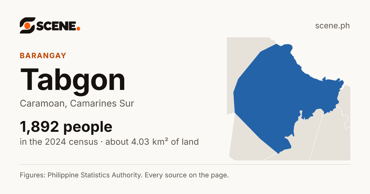 Tabgon, Caramoan, barangay: 1,892 people in the 2024 census