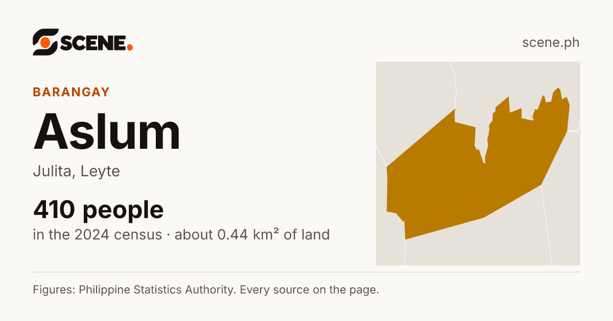Aslum, Julita, barangay: 410 people in the 2024 census