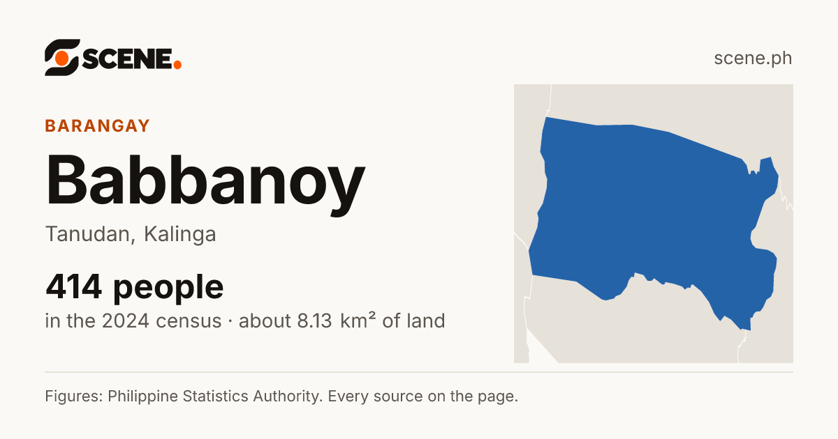 Babbanoy, Tanudan, barangay: 414 people in the 2024 census