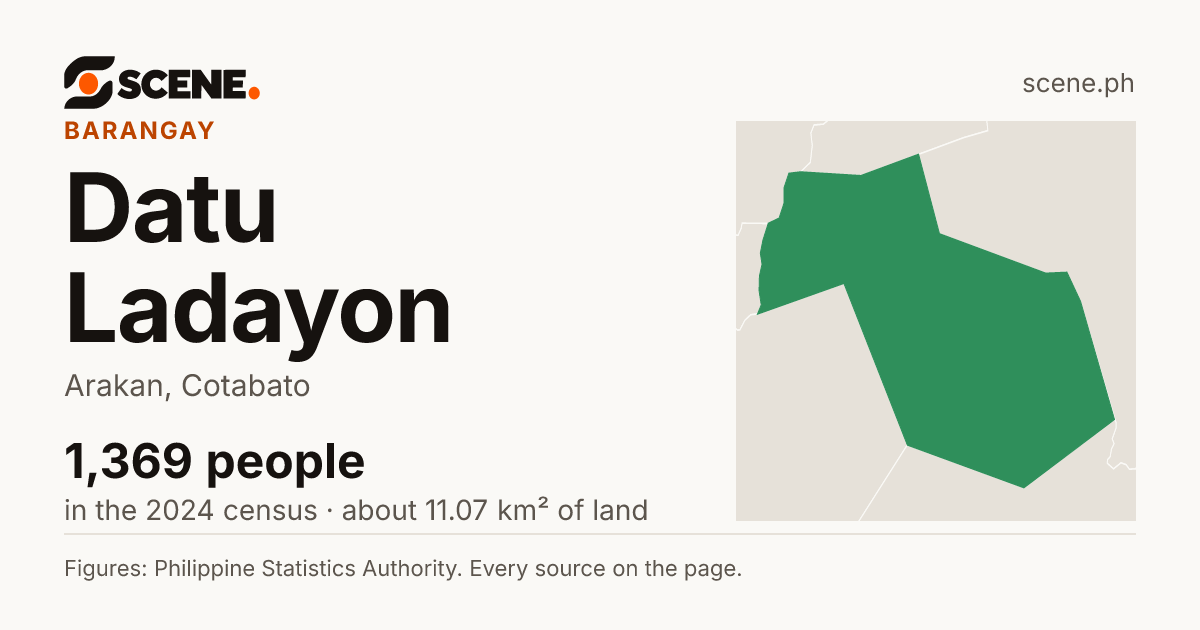 Datu Ladayon, Arakan, barangay: 1,369 people in the 2024 census