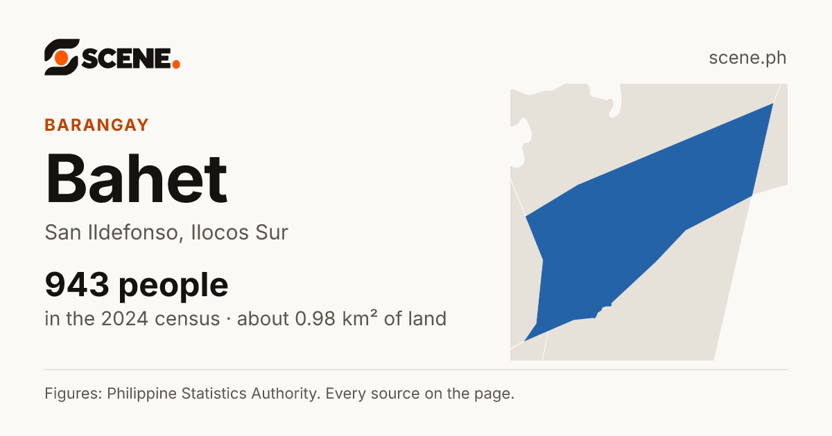 Bahet, San Ildefonso, barangay: 943 people in the 2024 census