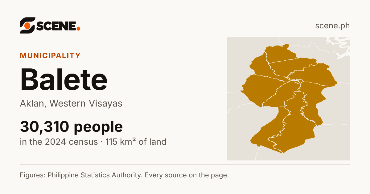 Balete, Aklan, municipality: 30,310 people in the 2024 census