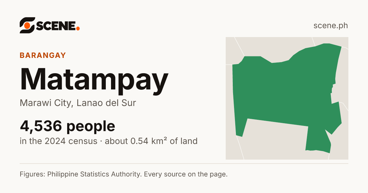 Matampay, Marawi City, barangay: 4,536 people in the 2024 census