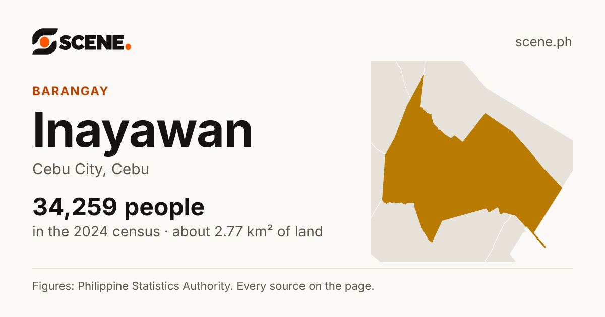 Inayawan, Cebu City, barangay: 34,259 people in the 2024 census