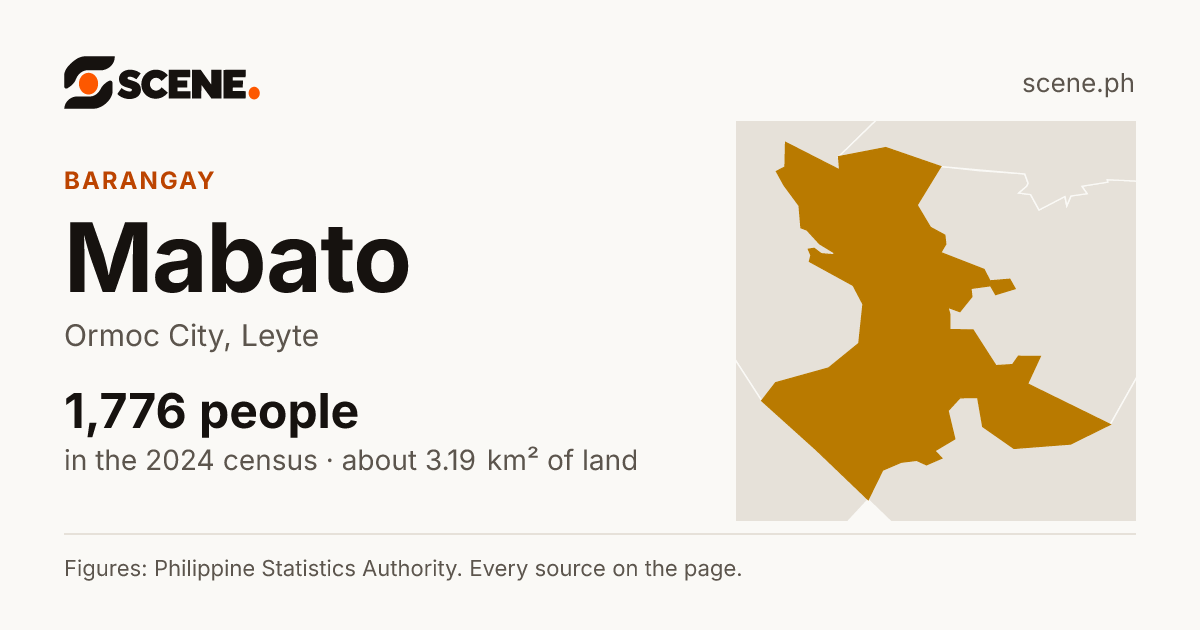 Mabato, Ormoc City, barangay: 1,776 people in the 2024 census