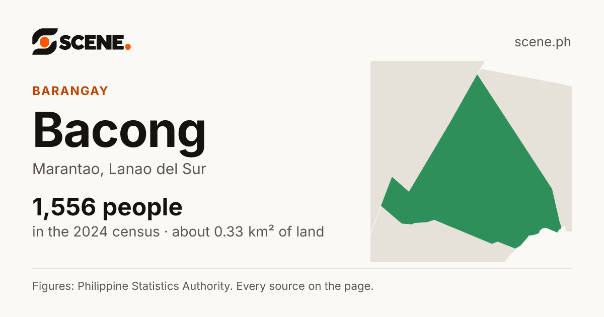 Bacong, Marantao, barangay: 1,556 people in the 2024 census