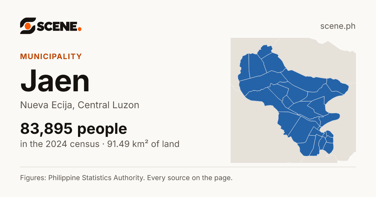 Jaen, Nueva Ecija, municipality: 83,895 people in the 2024 census