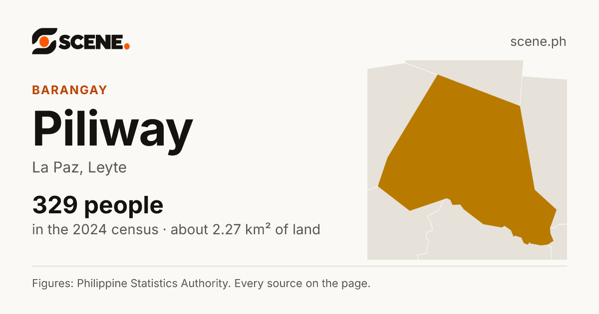 Piliway, La Paz, barangay: 329 people in the 2024 census