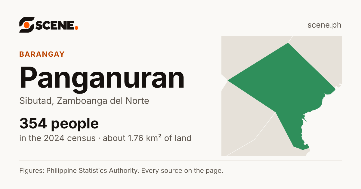 Panganuran, Sibutad, barangay: 354 people in the 2024 census
