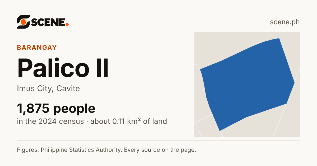 Palico II, Imus City, barangay: 1,875 people in the 2024 census