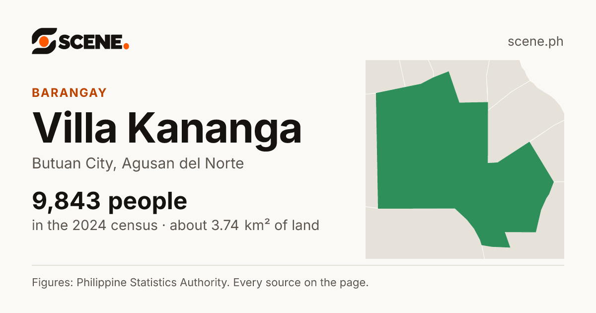 Villa Kananga, Butuan City, barangay: 9,843 people in the 2024 census