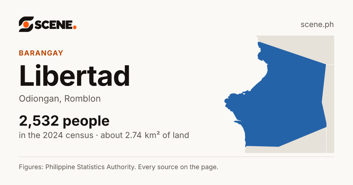 Libertad, Odiongan, barangay: 2,532 people in the 2024 census