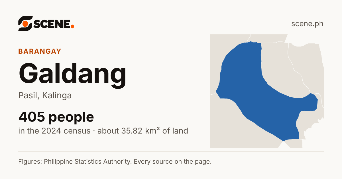 Galdang, Pasil, barangay: 405 people in the 2024 census