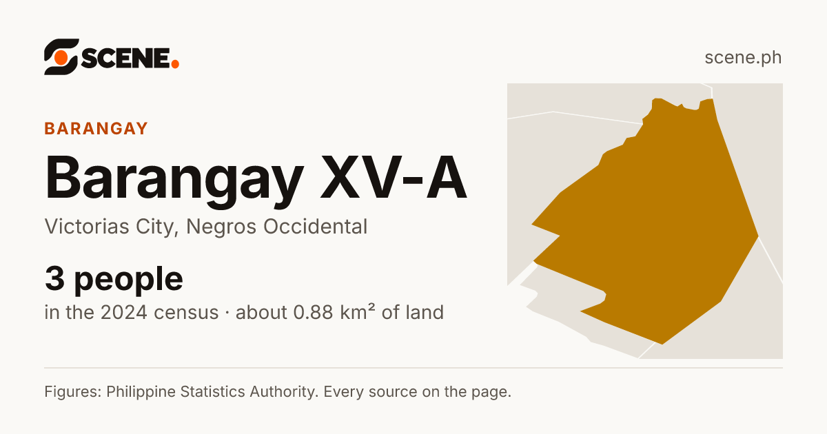 Barangay XV-A, Victorias City, barangay: 3 people in the 2024 census