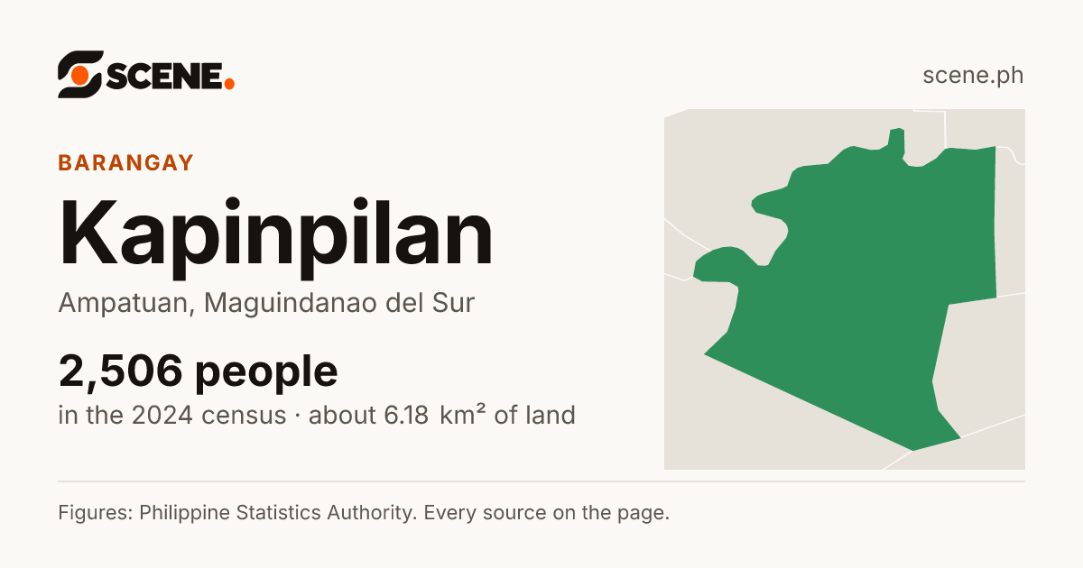 Kapinpilan, Ampatuan, barangay: 2,506 people in the 2024 census