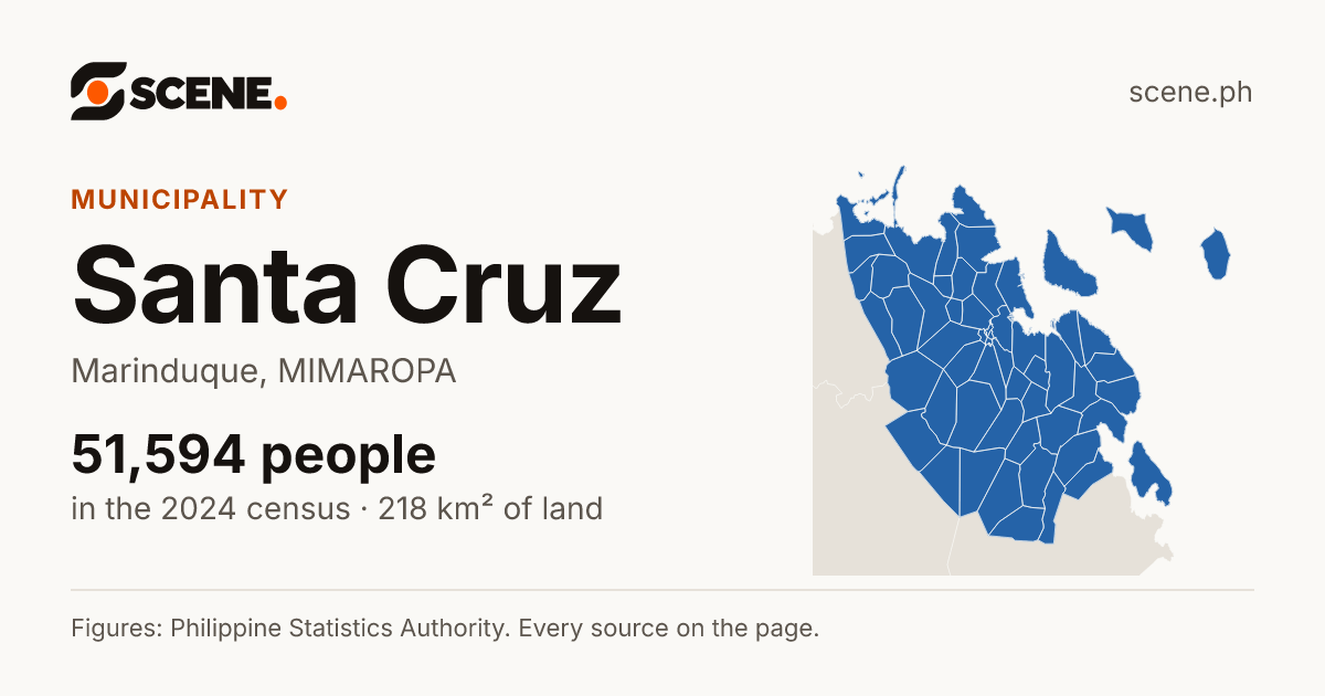 Santa Cruz, Marinduque, municipality: 51,594 people in the 2024 census