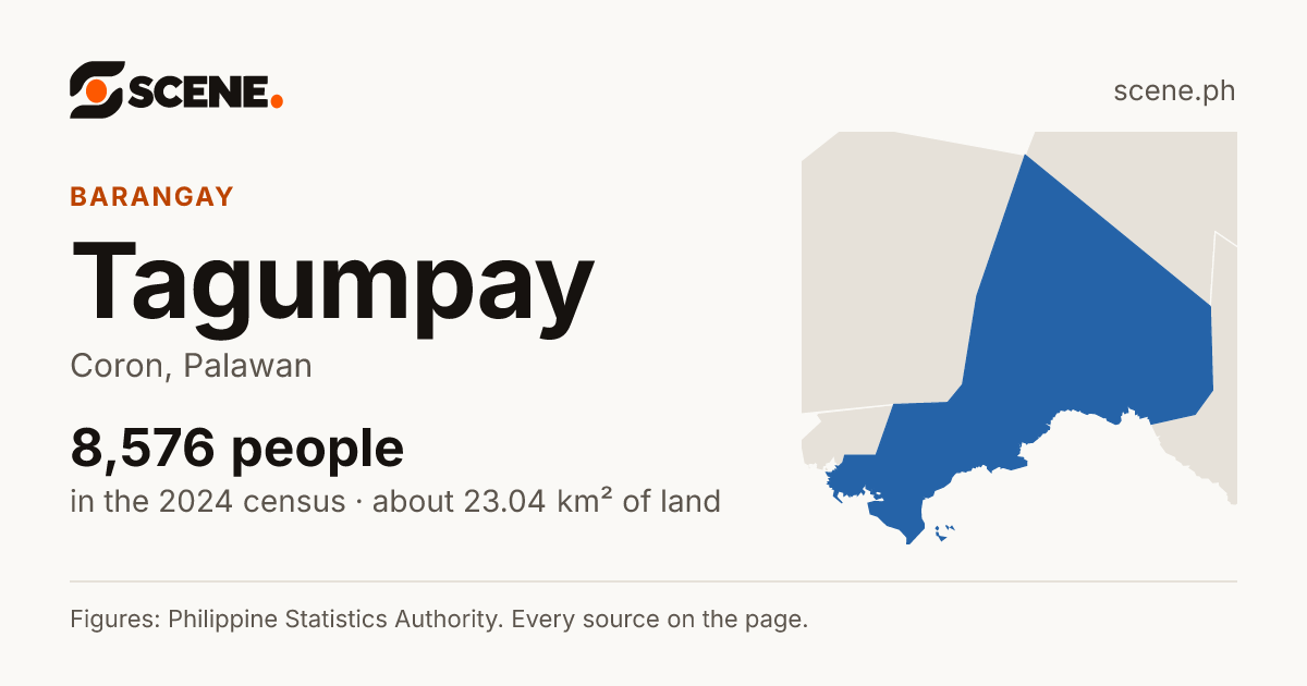 Tagumpay, Coron, barangay: 8,576 people in the 2024 census
