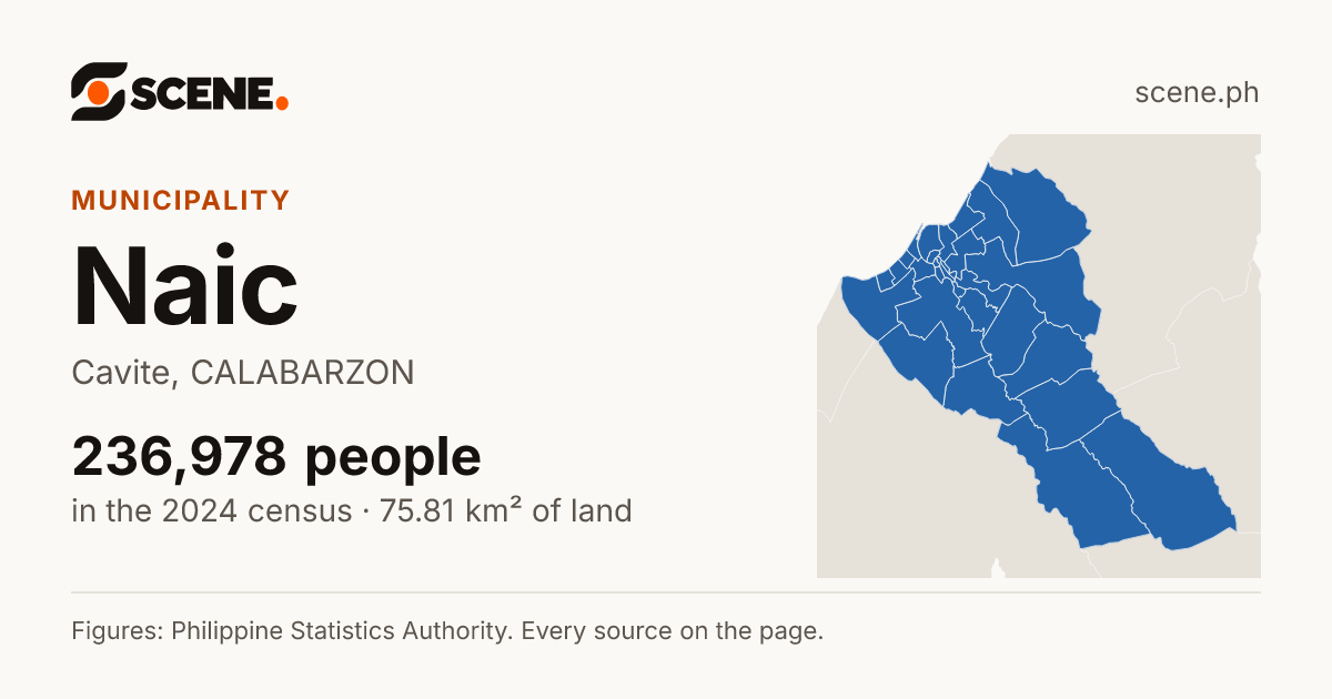 Naic, Cavite, municipality: 236,978 people in the 2024 census