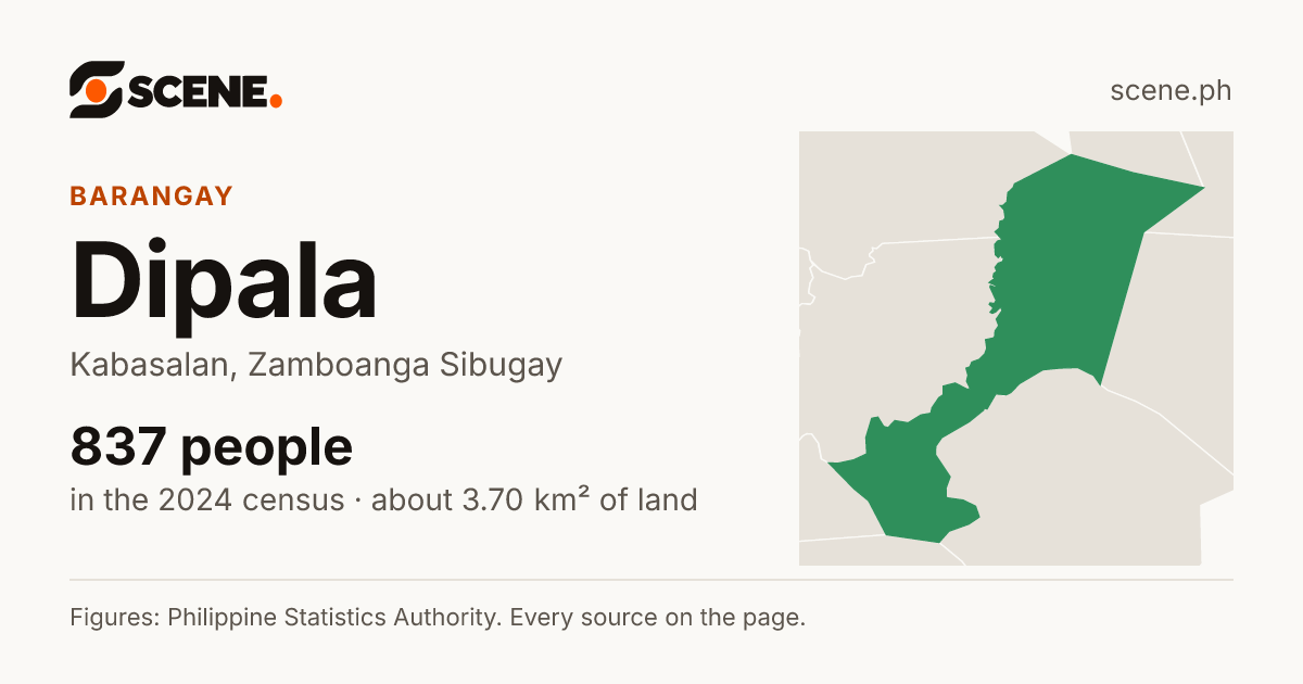 Dipala, Kabasalan, barangay: 837 people in the 2024 census
