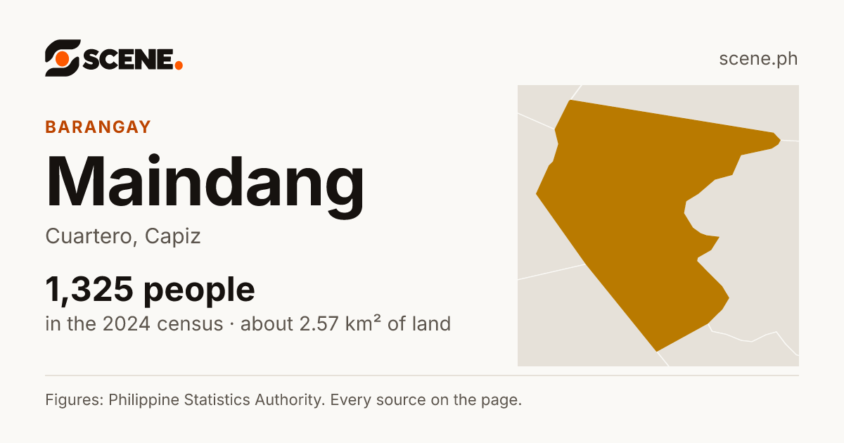 Maindang, Cuartero, barangay: 1,325 people in the 2024 census
