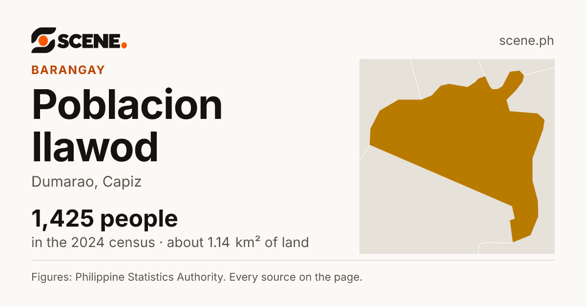Poblacion Ilawod, Dumarao, barangay: 1,425 people in the 2024 census