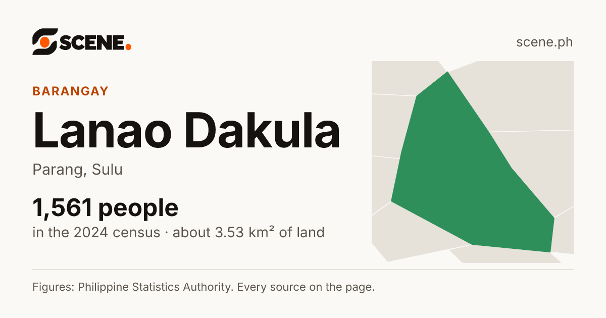 Lanao Dakula, Parang, barangay: 1,561 people in the 2024 census