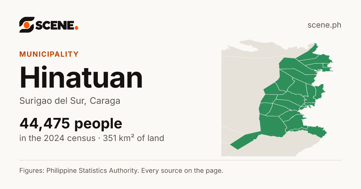 Hinatuan, Surigao del Sur, municipality: 44,475 people in the 2024 census