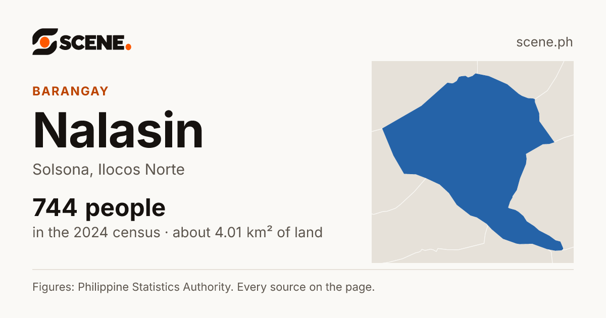 Nalasin, Solsona, barangay: 744 people in the 2024 census