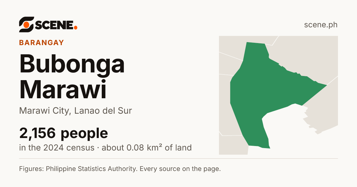 Bubonga Marawi, Marawi City, barangay: 2,156 people in the 2024 census