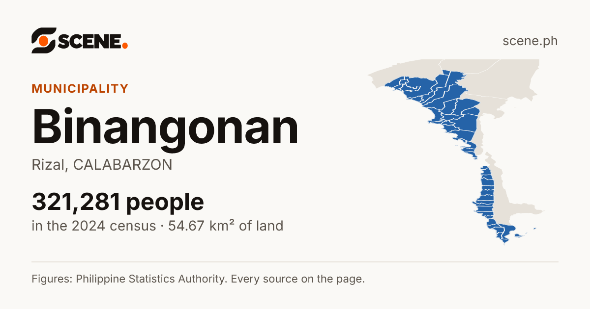 Binangonan, Rizal, municipality: 321,281 people in the 2024 census