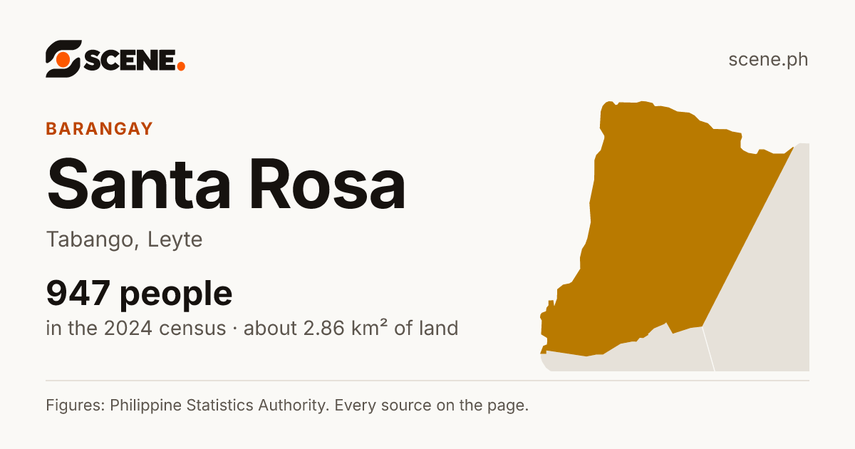 Santa Rosa, Tabango, barangay: 947 people in the 2024 census