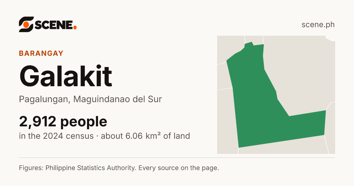 Galakit, Pagalungan, barangay: 2,912 people in the 2024 census