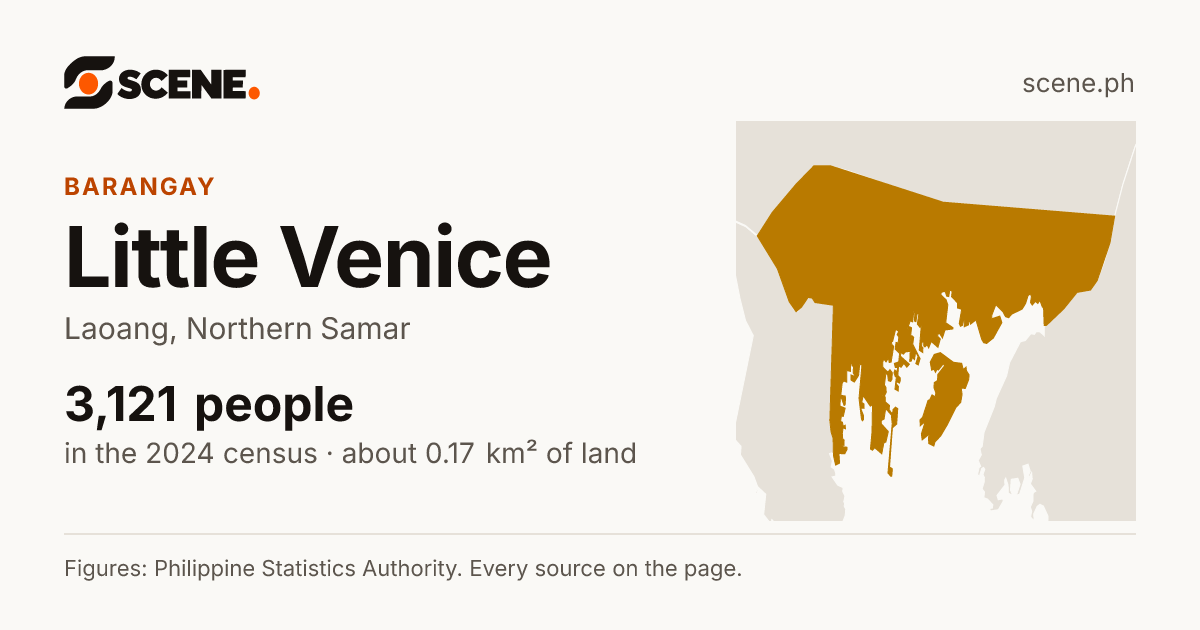 Little Venice, Laoang, barangay: 3,121 people in the 2024 census