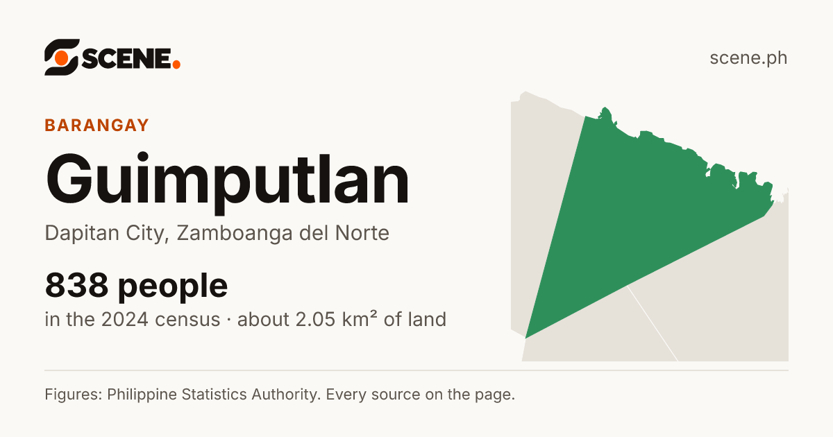 Guimputlan, Dapitan City, barangay: 838 people in the 2024 census