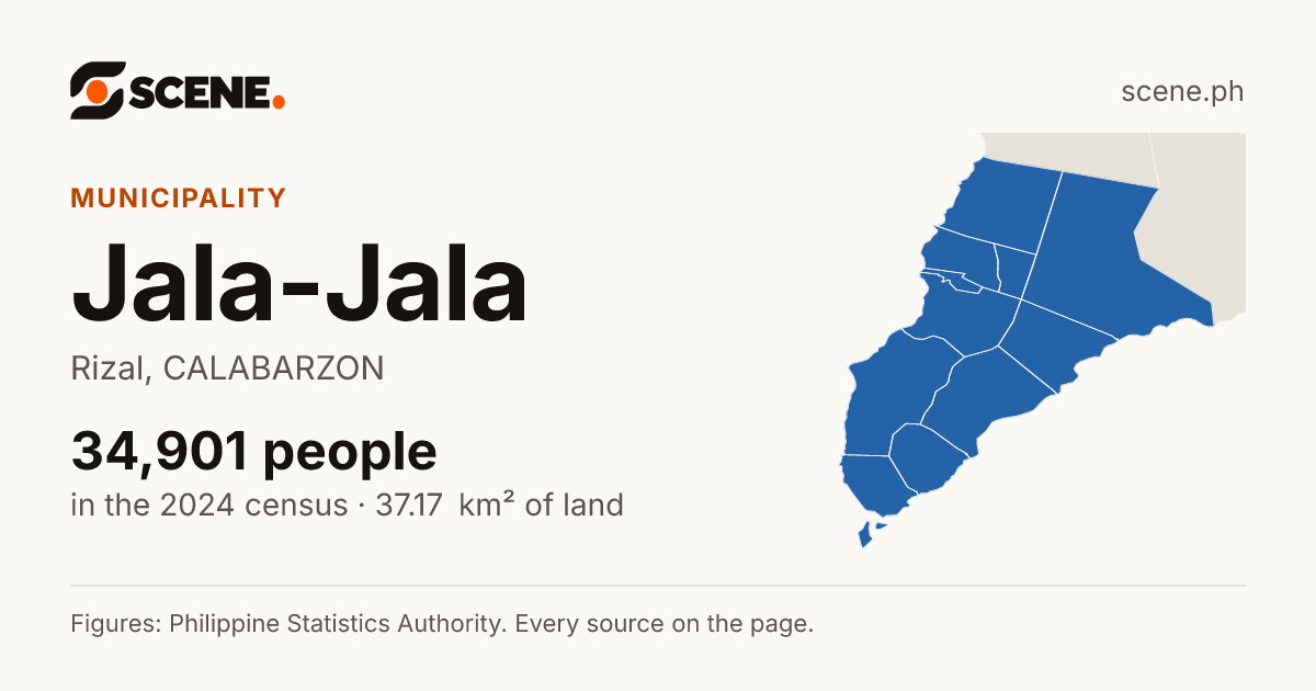 Jala-Jala, Rizal, municipality: 34,901 people in the 2024 census