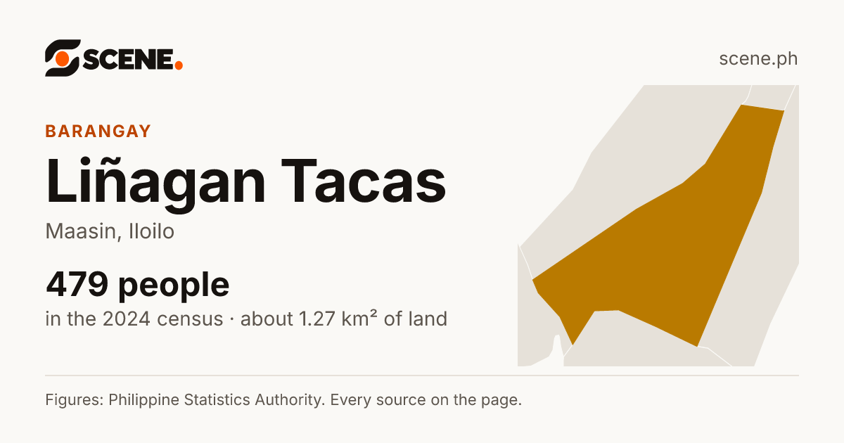 Liñagan Tacas, Maasin, barangay: 479 people in the 2024 census