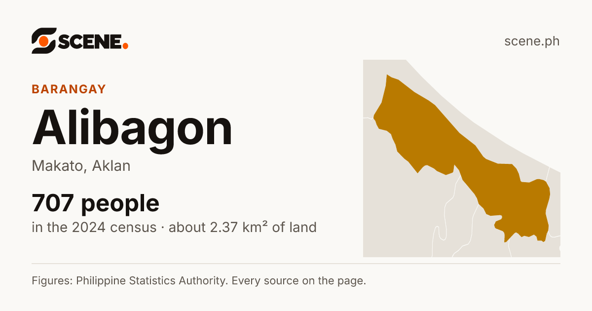 Alibagon, Makato, barangay: 707 people in the 2024 census