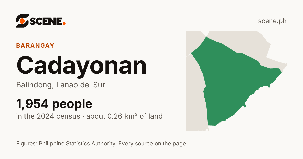 Cadayonan, Balindong, barangay: 1,954 people in the 2024 census