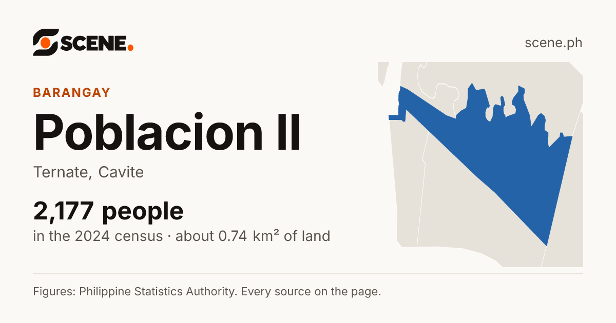 Poblacion II, Ternate, barangay: 2,177 people in the 2024 census