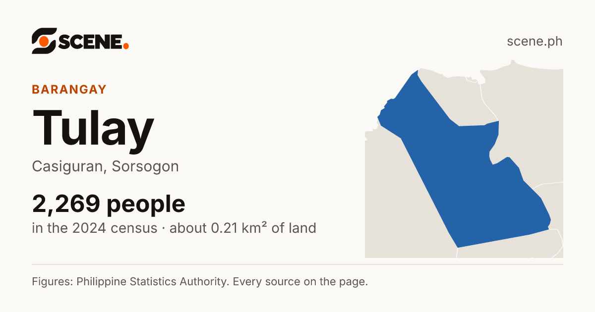 Tulay, Casiguran, barangay: 2,269 people in the 2024 census
