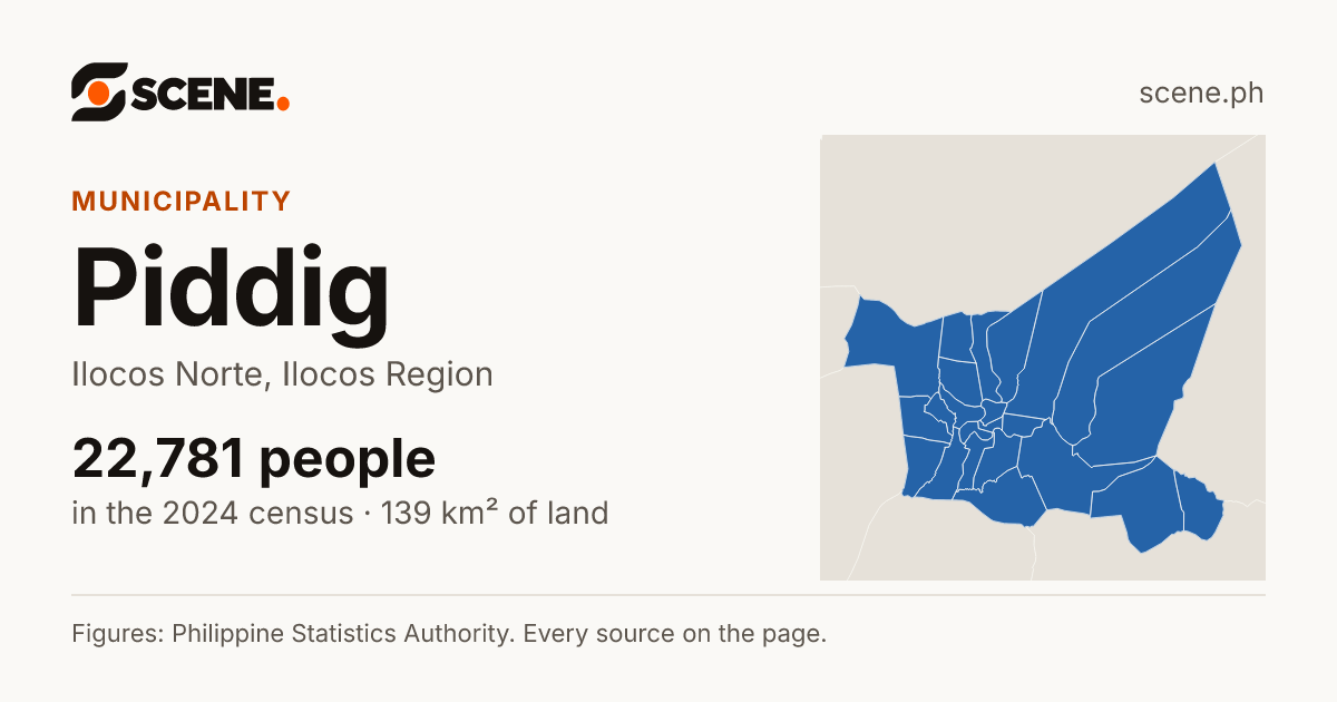 Piddig, Ilocos Norte, municipality: 22,781 people in the 2024 census